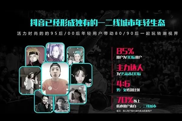 抖音的社交app叫什么？